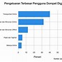 Apk Terbaru Paling Gacor Di Indonesia Terbaru