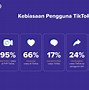 Gambar Saldo Tiktok Terbanyak Di Indonesia 2023