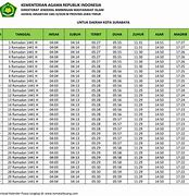 Waktu Subuh Kota Depok Hari Ini